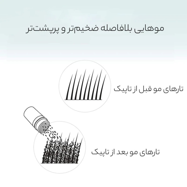 پودر.پرپشت کننده موی سر اصلی تاپیک